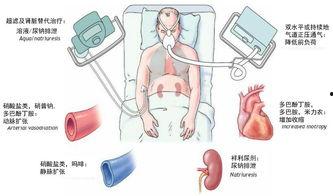 吸氧的操作视频教程,轻松掌握正确吸氧方法